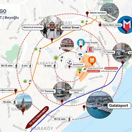 Stylish Duplex In Beyoglu With Private Terrace Provincia di Istanbul